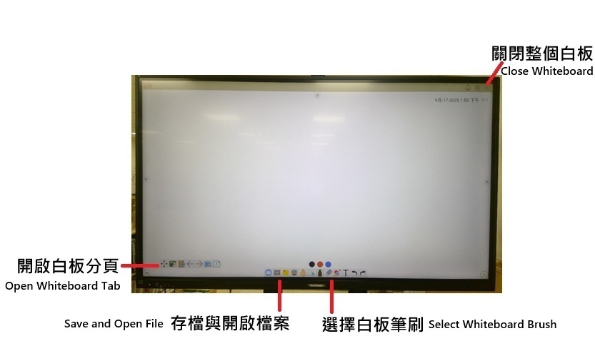 Whiteboard Features