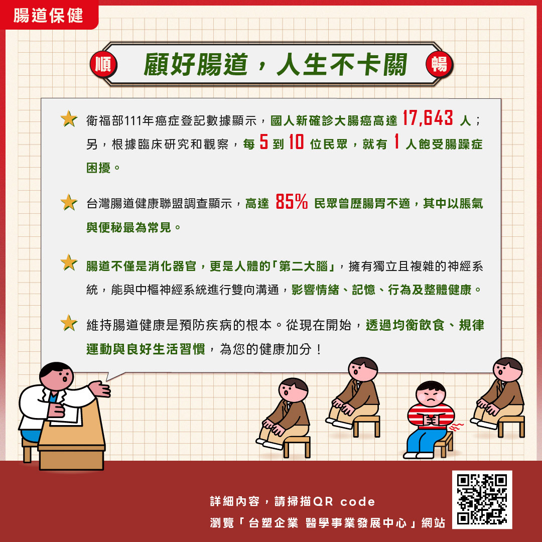 【健康專書】腸道保健懶人包－健康人生，從「腸」計議！(另開新視窗/jpg檔)圖片