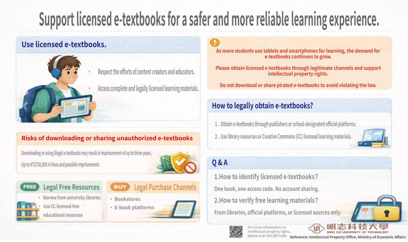 【Intellectual Property Advocacy】Support licensed e-textbooks for a safer and more reliable learning experience.(Open new window/png file)Image