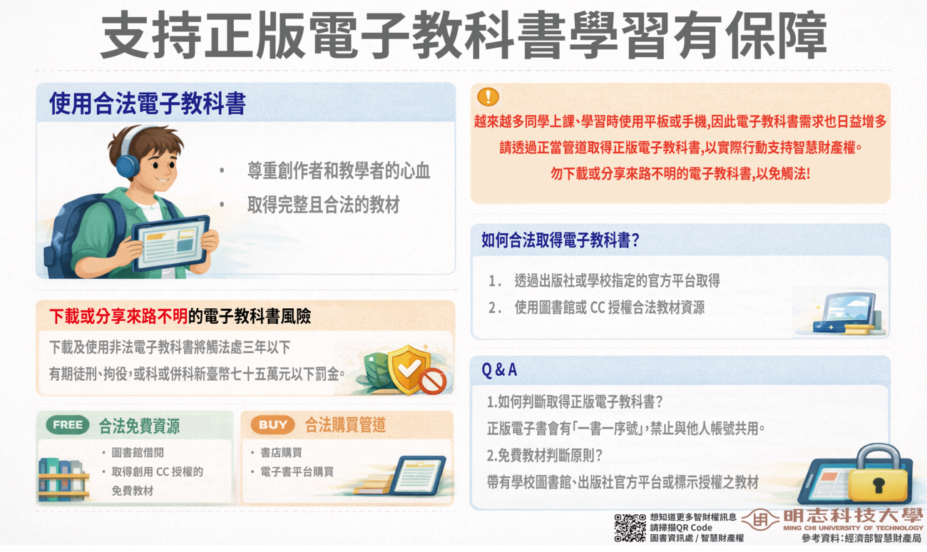 【智財權宣導】支持正版電子教科書學習有保障(另開新視窗/png檔)圖片