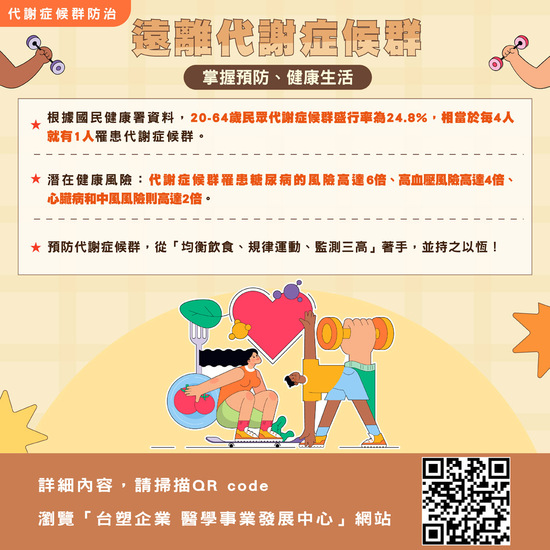 【健康專書】代謝症候群防治懶人包-掌握預防、健康生活，從現在開始！(另開新視窗/jpg檔)圖片