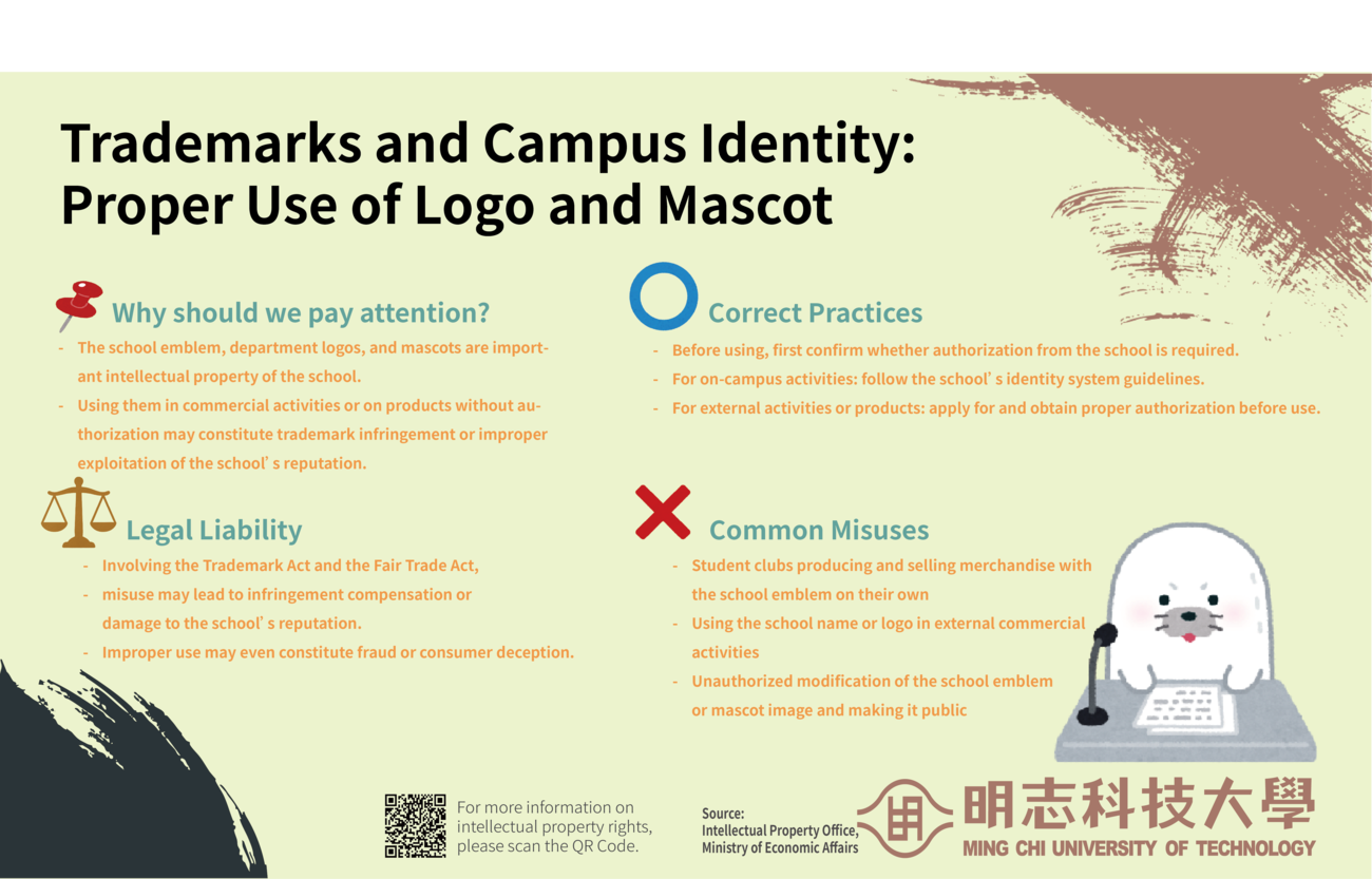 【Intellectual Property Advocacy】Trademarks and Campus Identity: Proper Use of Logo and Mascot(Open new window/png file)Image