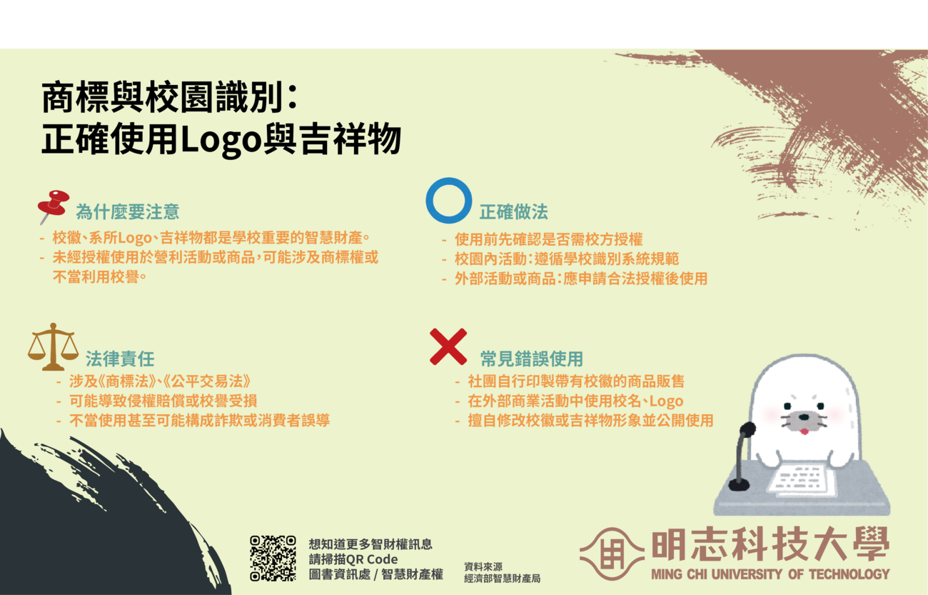 【智財權宣導】商標與校園識別；正確使用Logo與吉祥物(另開新視窗/png檔)圖片