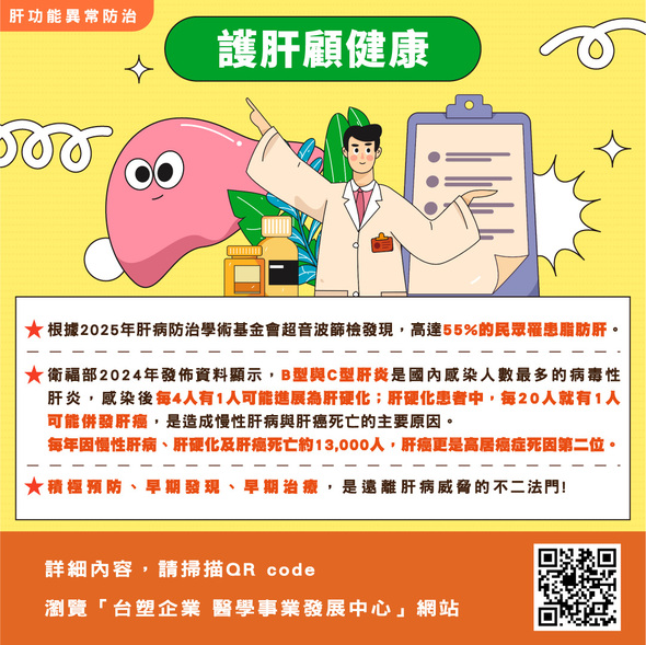 [Health Booklet] Liver Dysfunction Prevention Guide – Protect Against Liver Disease and Reclaim a Vibrant Life!(Open new window/jpg file)Image
