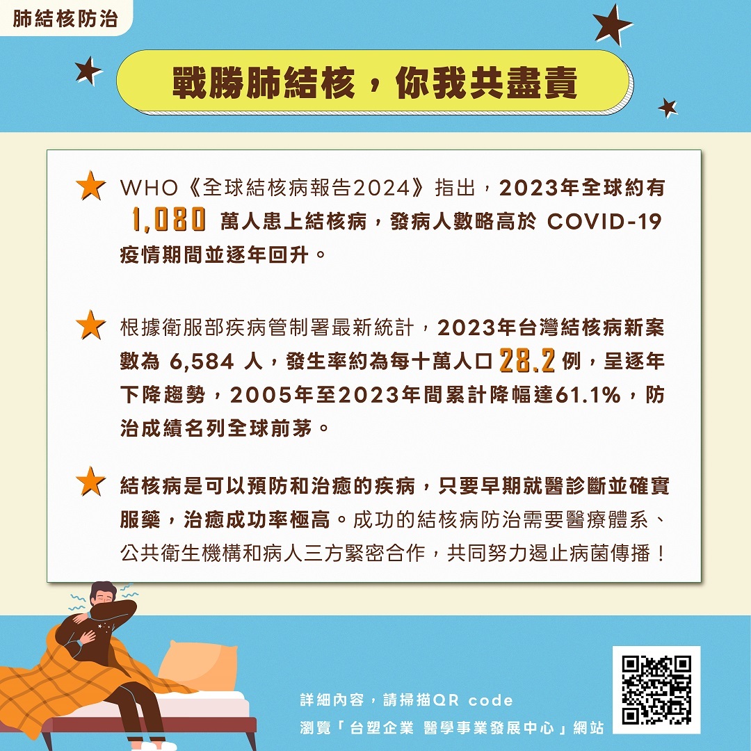 【健康專書】肺結核防治懶人包 - 杜絕三步曲：警覺、篩檢、治療(另開新視窗/jpg檔)圖片