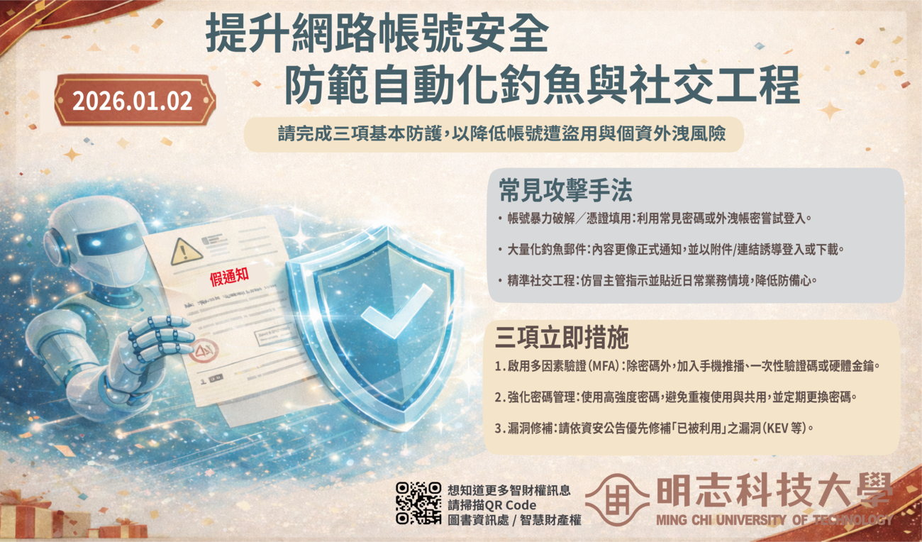 202601_提升帳號安全防範自動化釣魚與社交工程(另開新視窗/png檔)圖片