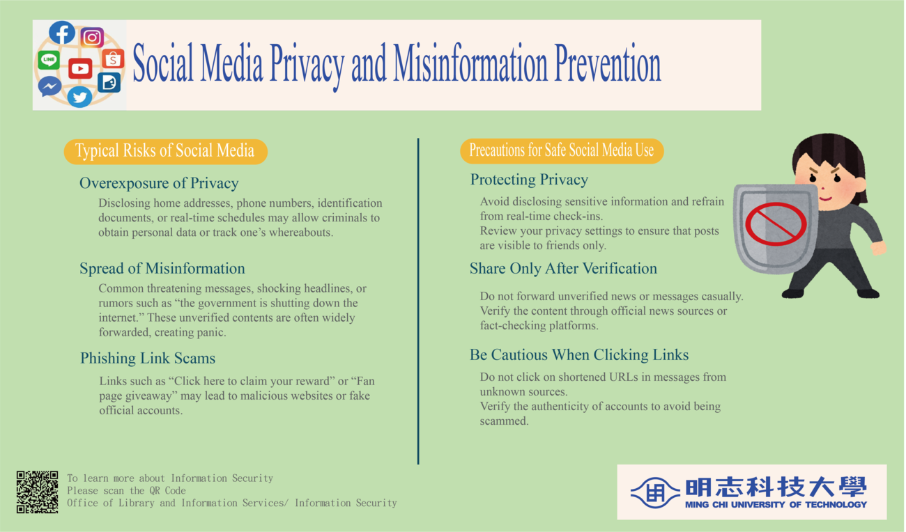 Social Media Privacy and Misinformation Prevention(Open new window/png file)Image