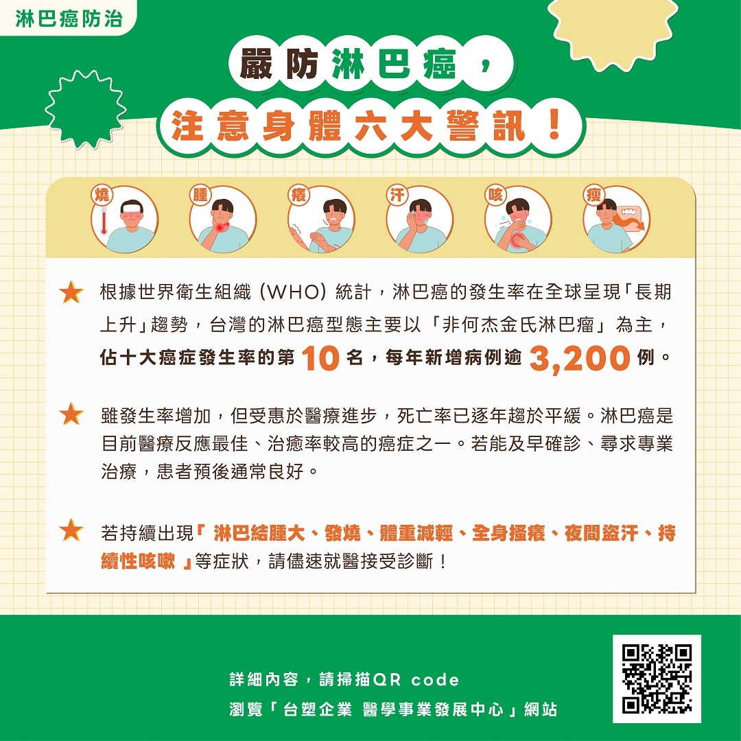 [Health Book] Lymphoma Prevention Guide – Persistent Fever, Swelling, Itching, Night Sweats, Coughing, or Weight Loss? Warning Signs of Lymphoma You Should Not Ignore!(Open new window/jpg file)Image