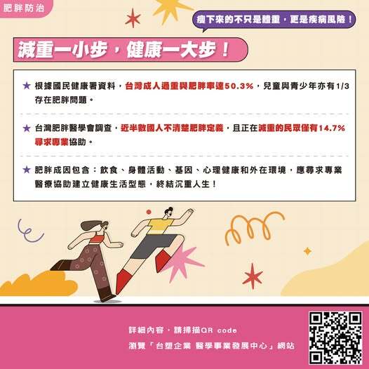肥胖防治懶人包-減重一小步，健康一大步！(另開新視窗/jpg檔)圖片