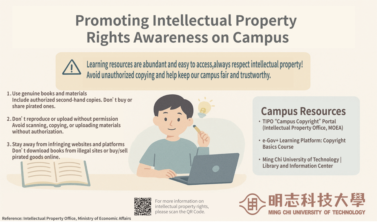 【 Intellectual Property Advocacy】Campus Intellectual Property Protection Awareness(Open new window/png file)Image