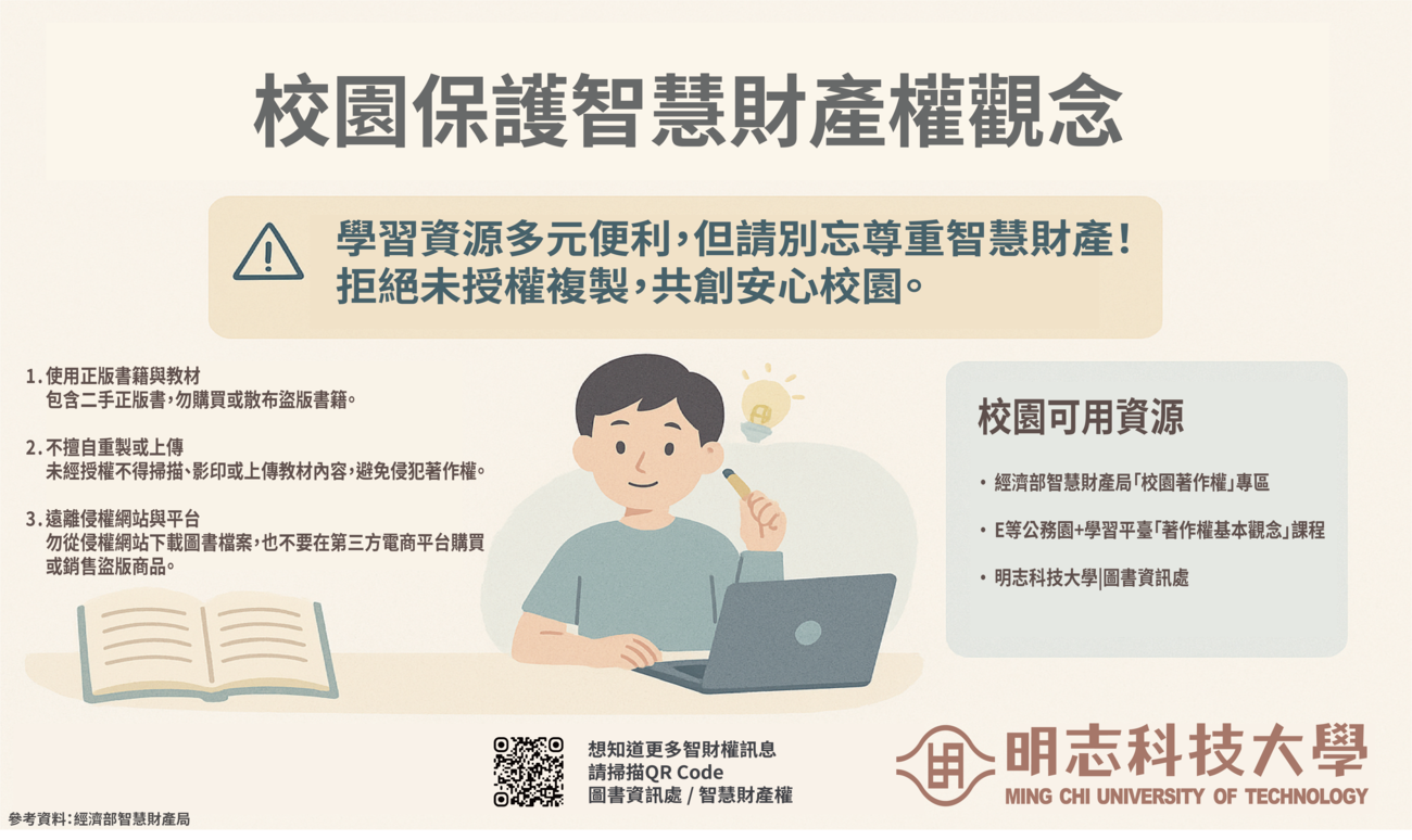 【智財權宣導】校園保護智慧財產權觀念宣導(另開新視窗/png檔)圖片