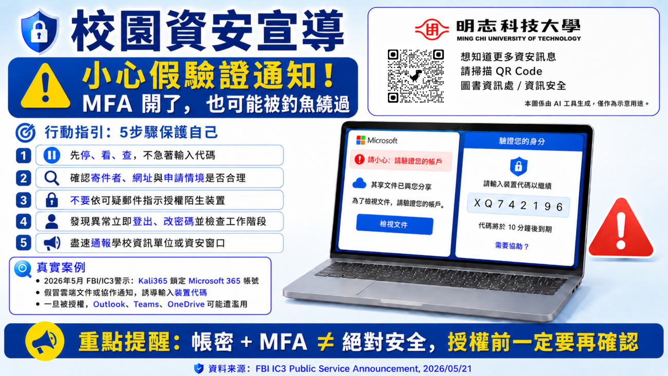 202607_小心假驗證通知！MFA 開了，也可能被釣魚繞過(另開新視窗/png檔)圖片