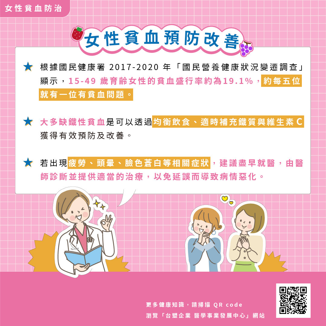 Women's Anemia Prevention and Improvement Quick Guide - Say Goodbye to Pale Complexion and Regain Your Vitality!(Open new window/jpg file)Image