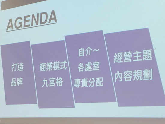 The core content of this course.(Open new window/png file)Image