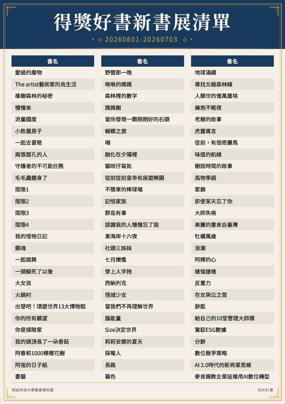 圖書館114學年度主題書展(8)(另開新視窗/png檔)圖片