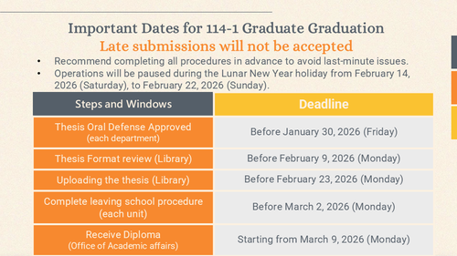 Important Dates for 114-1 Graduate Graduation(Open new window/png file)Image