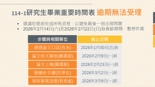 114-1研究生畢業重要時間表(另開新視窗/png檔)圖片