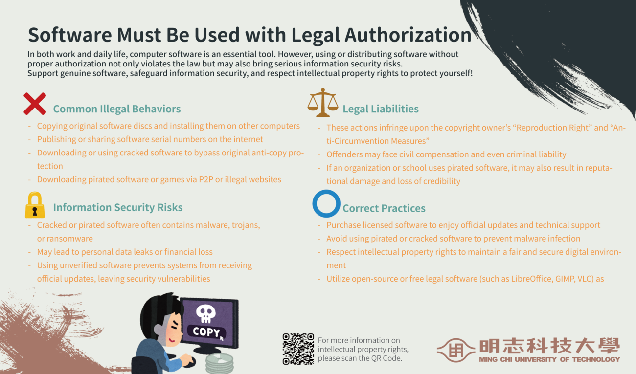 Software Must Be Used with Legal Authorization(Open new window/png file)Image