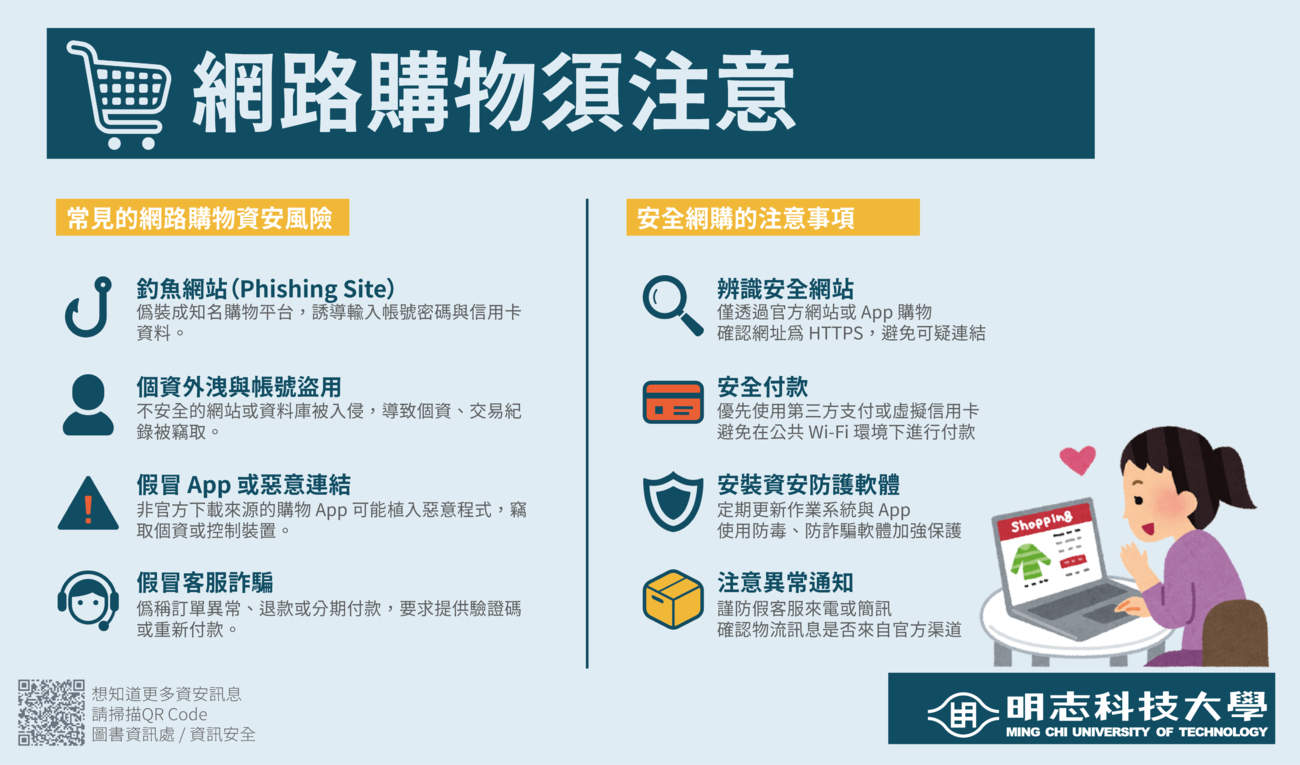 網路購物安全(另開新視窗/png檔)圖片