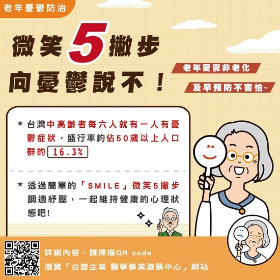 【健康專書】老年憂鬱防治懶人包-微笑5撇步 向憂鬱說不！(另開新視窗/jpg檔)圖片
