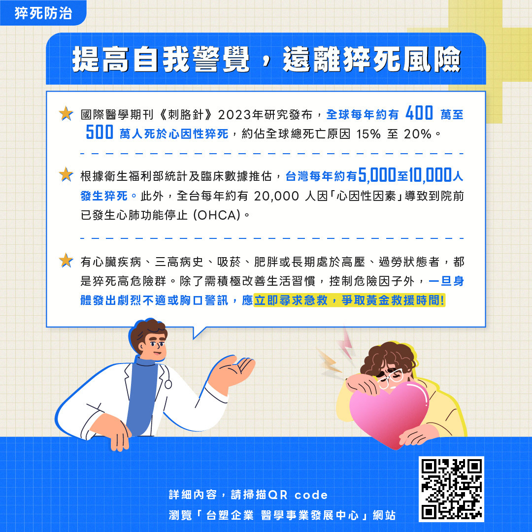 [Health Book] Sudden Death Prevention Guide - Life or Death in an Instant: Pay Attention to Your Body's Warning Signs(Open new window/jpg file)Image