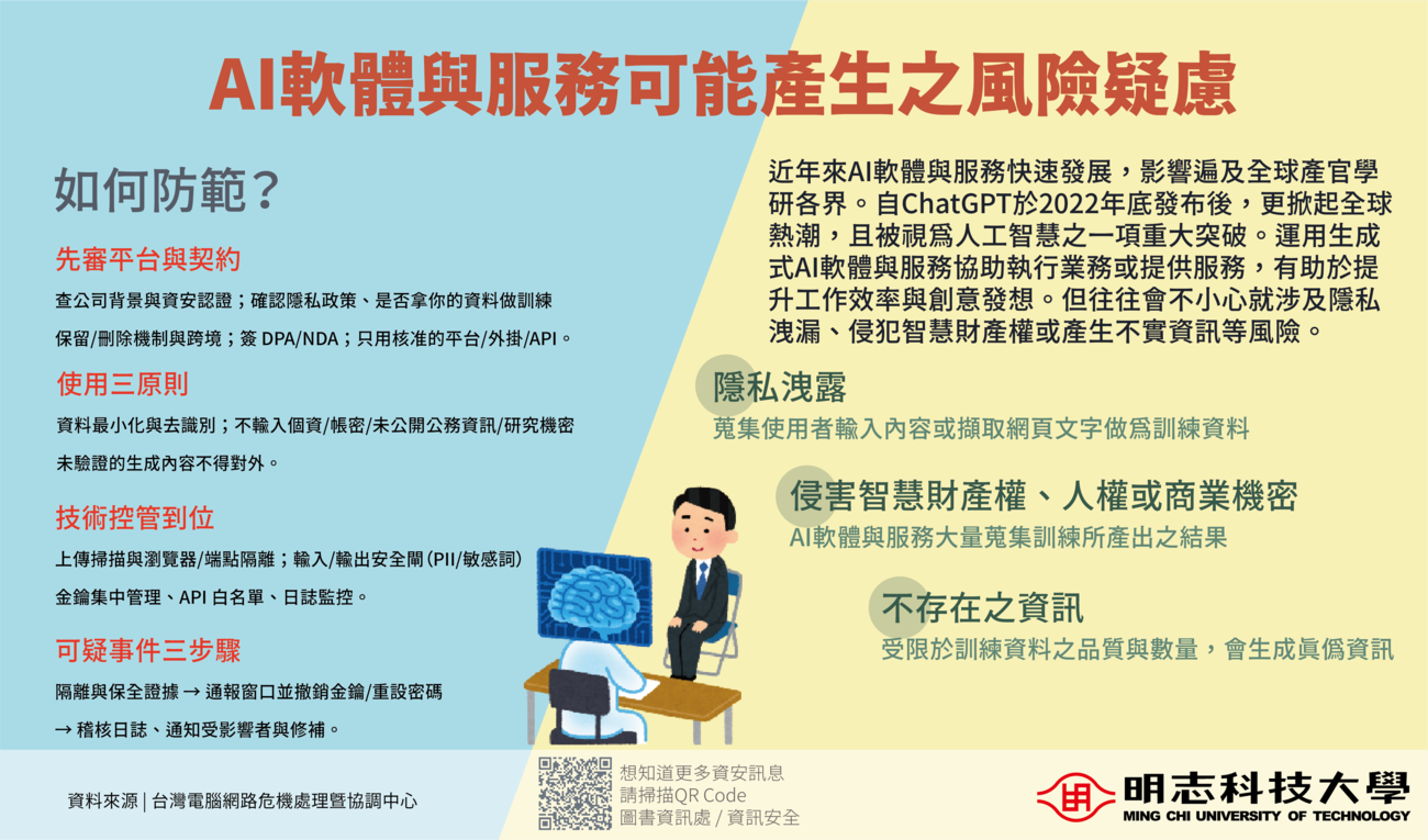 123(另開新視窗/png檔)圖片